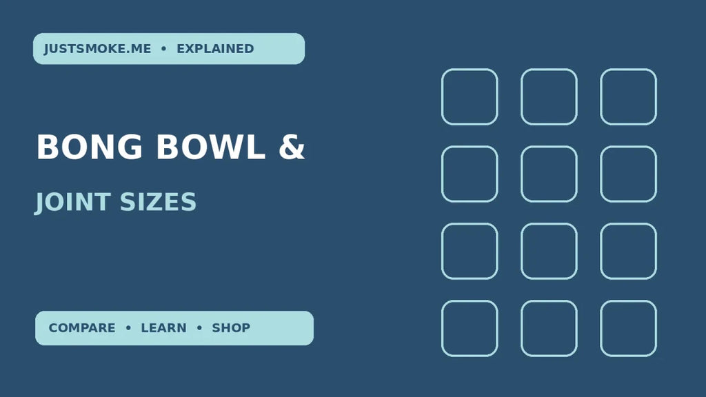 Bong Bowl Sizes and Joint Sizes Explained: 14mm, 14.5mm and 18mm - JustSmoke.Me