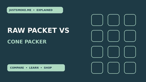 RAW Paper Packet vs Cone Packer: Which Accessory Do You Need? - JustSmoke.Me