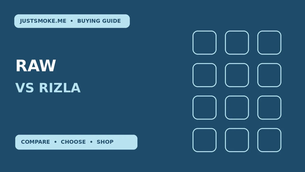 RAW vs Rizla Rolling Papers: Ranges, Sizes and Buying Guide - JustSmoke.Me