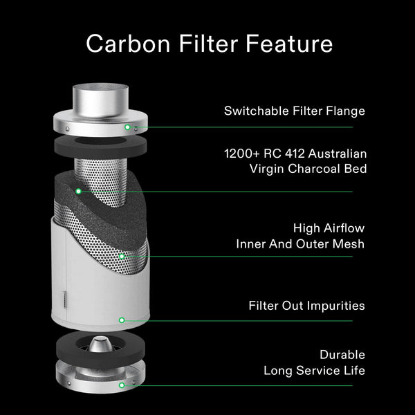 VIVOSUN 4″ Carbon Filter & Pre-Filter – 396 m³/h – Silver