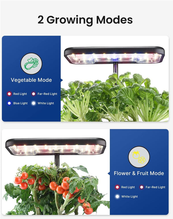 iDOO Hydroponics Growing System – 8 Pods – LED Grow Light – Auto Timer – Height Adjustable