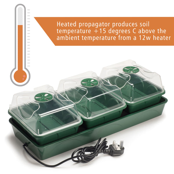 EarlyGrow Heated 3-Bay Windowsill Propagator – Self-Watering