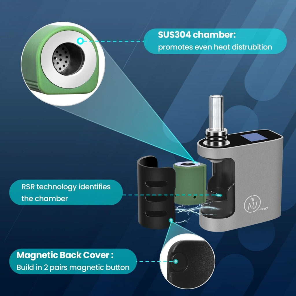 geek vape sonder q2 Aisvape NIU PRO Vaporizer for Herbs & Cannabis | Conduction Mechanism |  Replaceable SUS304 Chamber | 1400 mAh Battery