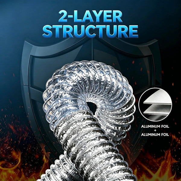Hon&Guan 100mm / 4″ Flexible Aluminium Foil Ducting – 2m – 2 Clamps – SilverJustSmoke.Me