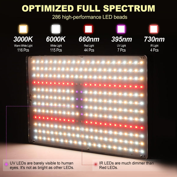 MICCYE Floor Grow Light with Tripod Stand – 286 LEDs – 25W – Full SpectrumJustSmoke.Me