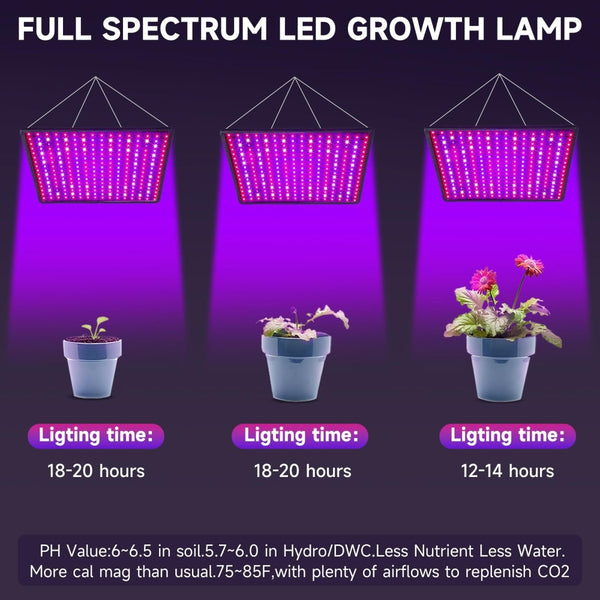 Neulriscn 1000W LED Grow Light – Full Spectrum – 2 × 2ft CoverageJustSmoke.Me