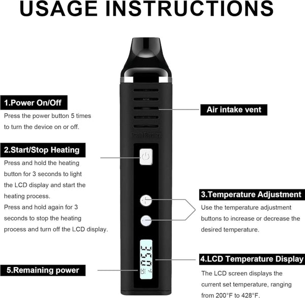 SOLOVAPE Dry Herb Vaporiser – 1800mAh – BlackJustSmoke.Me