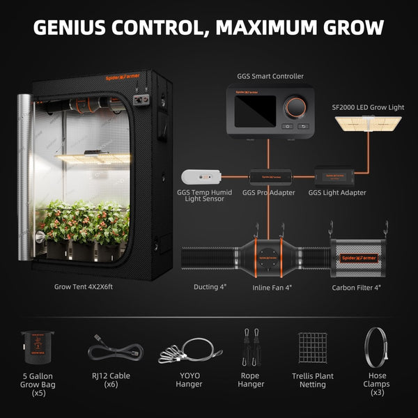 Spider Farmer SF2000 2 × 4ft Complete Grow Tent Kit – 200W LED – GGS Auto ControlJustSmoke.Me