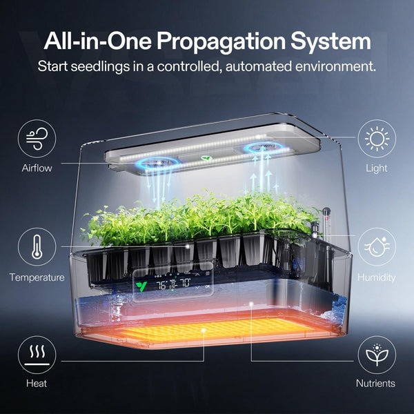 VIVOSUN VSeed S40 Smart Seedling Box – Indoor Seed Starting SystemJustSmoke.Me