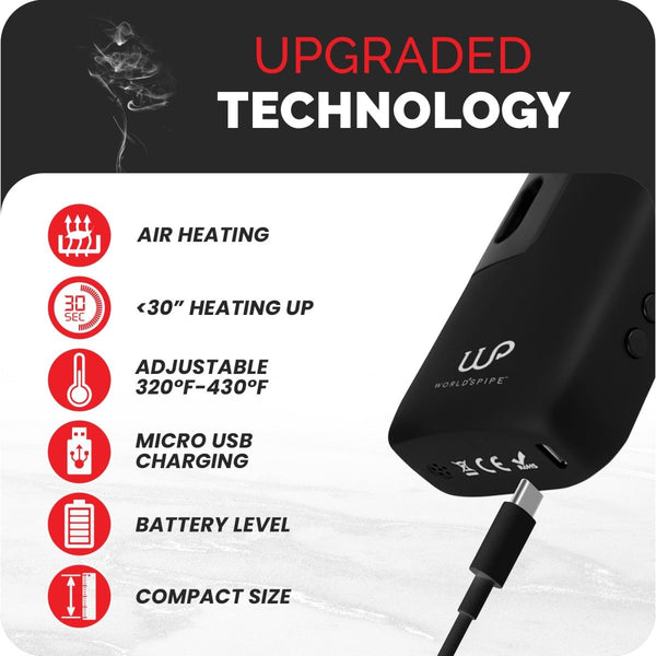 World's PIpe Fenix Mini Portable Dry Herb Vaporizer Starter Kit for Aromatherapy, Adjustable Voltage, LED Display with Ceramic Chamber - Black| NO Nicotine (Black)JustSmoke.Me